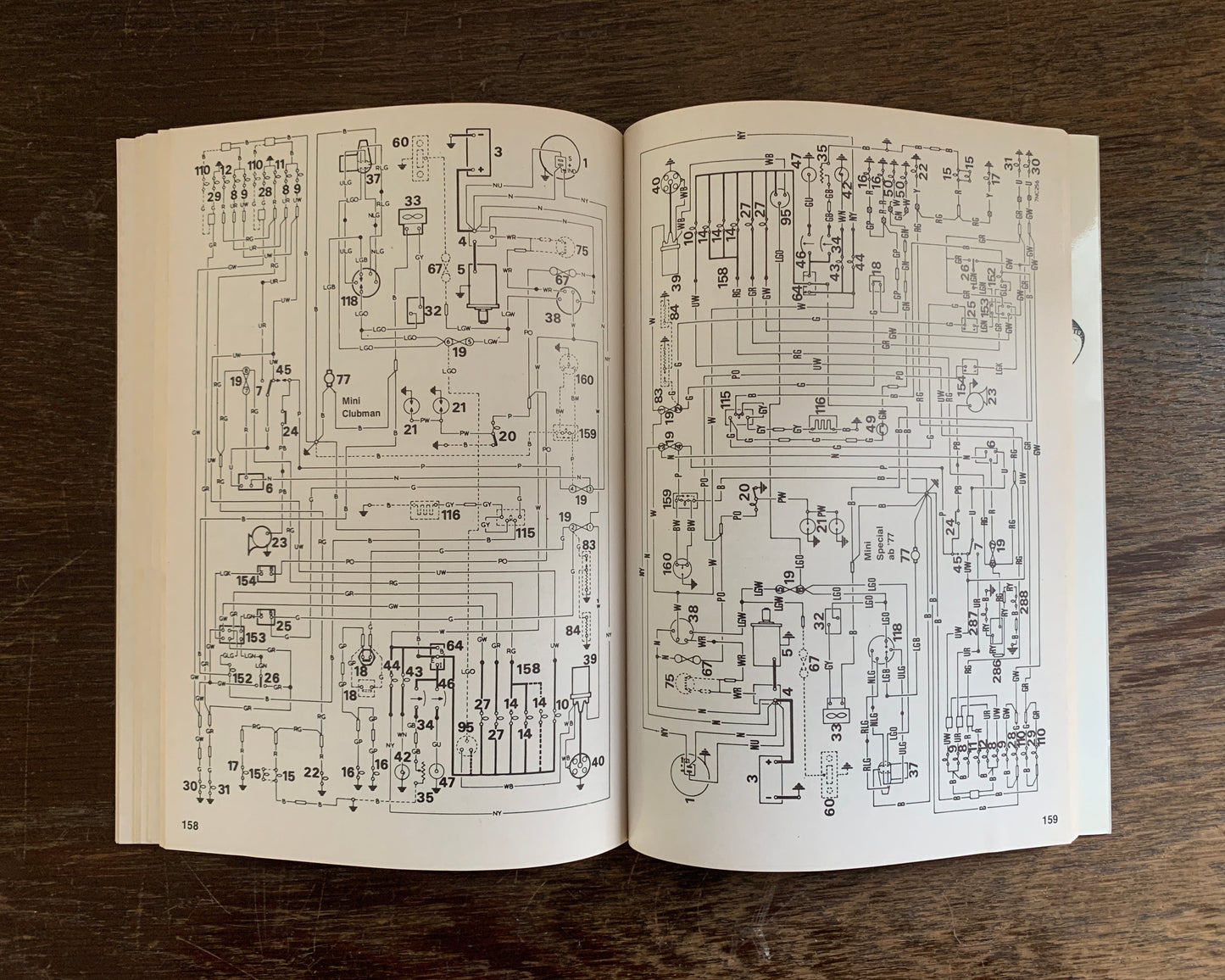 Mini ab 1970 alle Modelle Buch von Dieter Korp